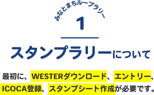 スタンプラリーについて|最初に、WESTERダウンロード、エントリー、ICOCA登録、スタンプシート作成が必要です。