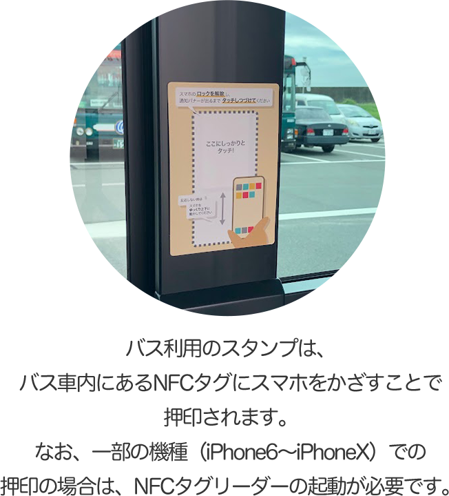 バス利用のスタンプは、バス車内にあるNFCタグにスマホをかざすことで押印されます。
なお、一部の機種（iPhone6～iPhoneX）での押印の場合は、NFCタグリーダーの起動が必要です。