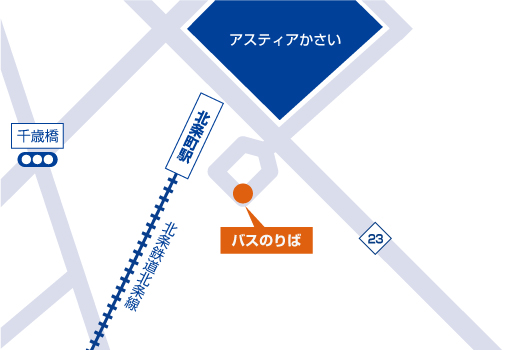アスティアかさい