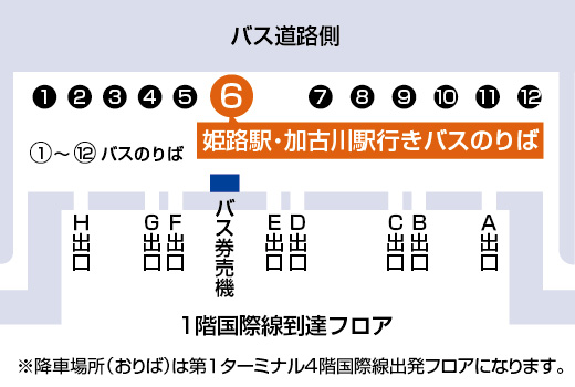 関西国際空港