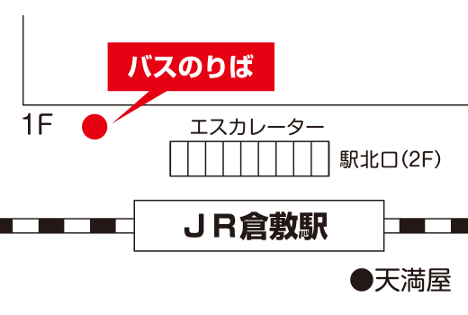 倉敷駅北口 くらしきえききたぐち バス停マップ 倉敷駅北口 くらしきえききたぐち バス停マップ