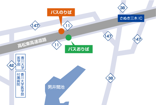 高速三木