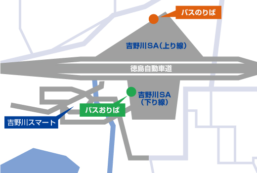 三好