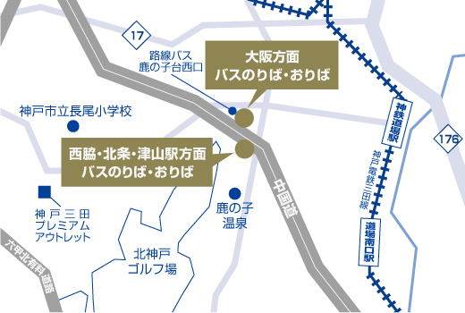 長尾