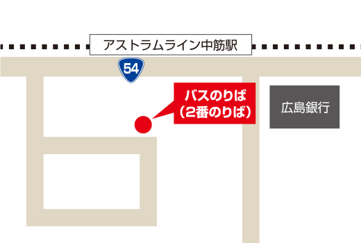 中筋駅