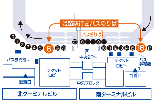 大阪国際空港