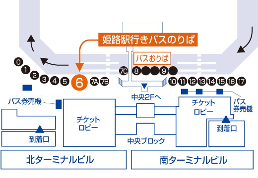 大阪（伊丹）空港〈北６番〉