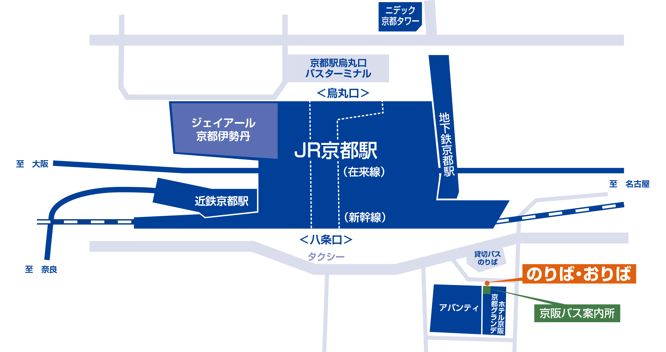 京都駅（八条口）