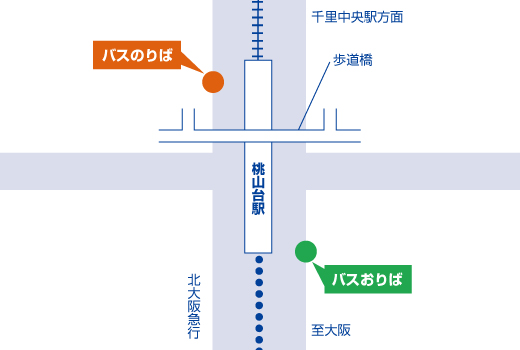 千里ニュータウン