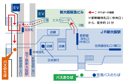 新大阪駅