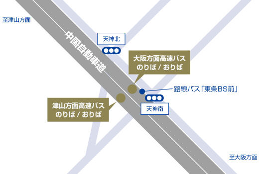 高速東条