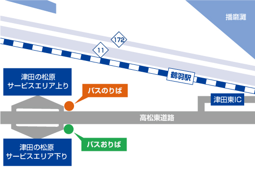 高速津田
