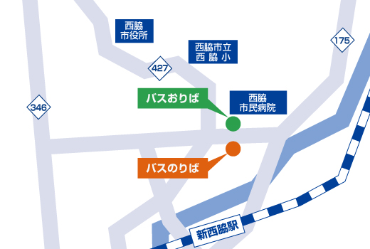 上野南