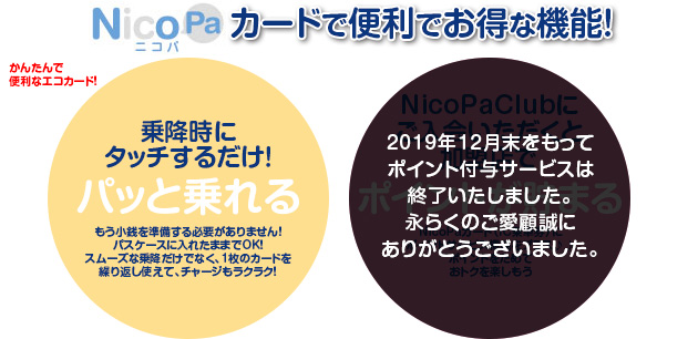 1枚のNicoPaカードで2つの便利でお得な機能！