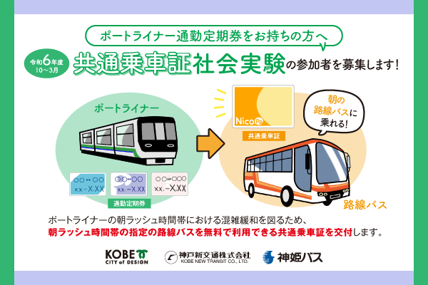 バス部品 神姫バス バス停看板 明石公園北口 （神姫バス株式会社）